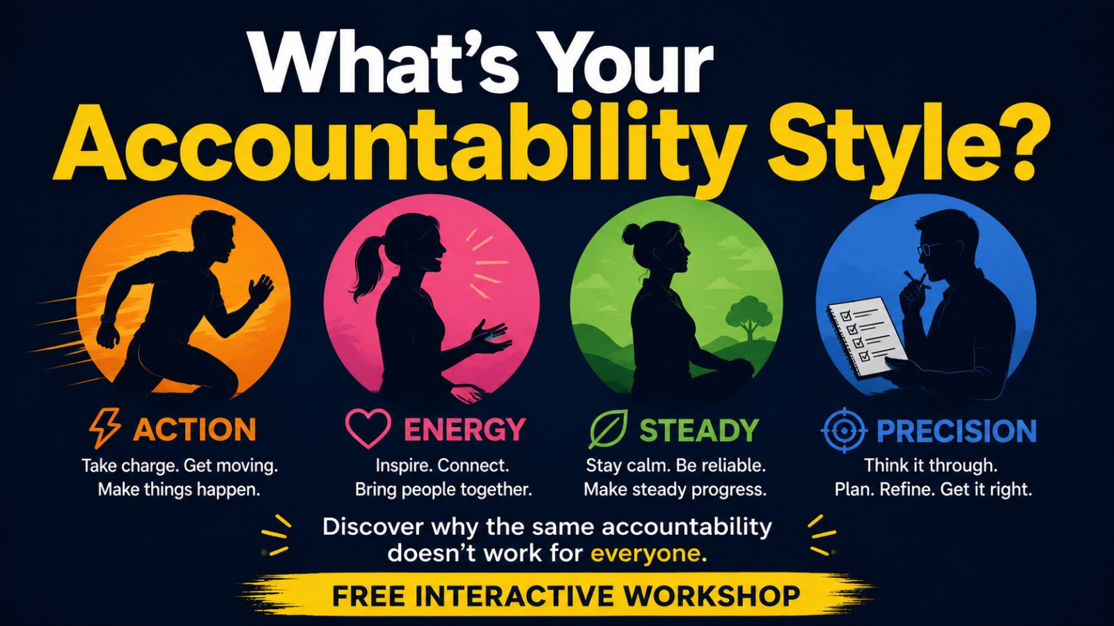 Your Accountability Style and why it's important